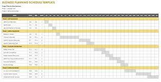 startup plan budget cost templates