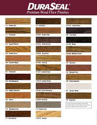 available hardwood floor finishes and