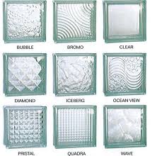 Model pemasangan glass block rumah minimalis. Harga Glass Block Semua Ukuran Terbaru Juni 2021