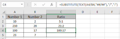 calculate a ratio of two numbers in excel