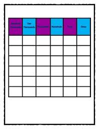 Bundled Rounding Rule Rounding Practice Page And Blank Place Value Chart