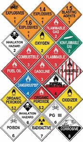 Florida Cdl Handbook Hazardous Materials Rules For All
