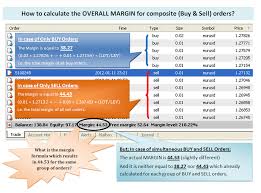 sell orders margin calculate mql4