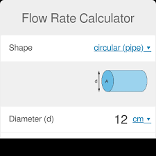 flow rate calculator finding