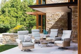 Outdoor Patio Furniture Options And