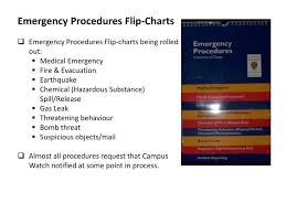 Ppt Emergency Procedures Flip Charts Emergency Procedures