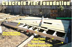 How To Build A Foundation For Your Shed