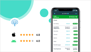 After experimenting with various expense trackers for a week, i've found the best free expense tracker apps that will cater to your every need. Top 10 Best Finance Apps In 2021
