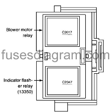 Ford has been using these fuse types for years and in my area they are hard as heck to find. Fuses And Relay Box Diagram Ford F150 1997 2003
