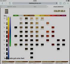 Efficient Redken Shades Eq Color Gloss Chart Redken Shades