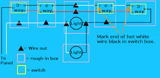 3 way switch wiring diagram multiple switches link : Multiple Lights Multiple Switches