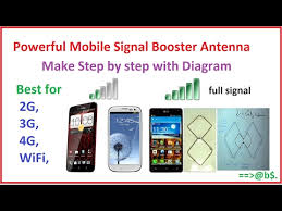 Mobile Signal Booster Antenna