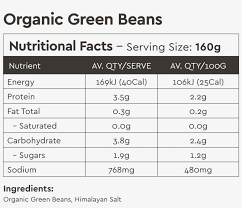 nutrition information coffee beans