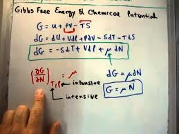 Thermodynamics 42 Chemical Potential
