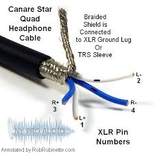 Usb headset with microphone wiring diagram. Balanced Cables