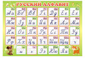 The ukrainian literary language has been written with the cyrillic script in a tradition going back to. How Similar Or Different Are Ukrainian And Russian Ukrainian Lessons