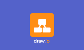 Draw Io Is Free Online Diagram Software For Making Flow
