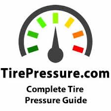 Recommended Tire Inflation Pressure For Cars And Motorcycles