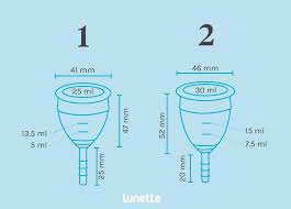 Which Size Menstrual Cup Should I Use Lunette Menstrual Cup