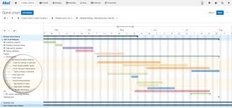 Just Launched See Epics And Features On Your Gantt Chart