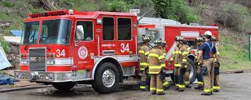 See more of fire fighter sales & service company on facebook. City Of Pittsburgh Firefighter Recruitment
