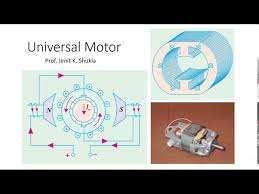 repulsion motor construction and
