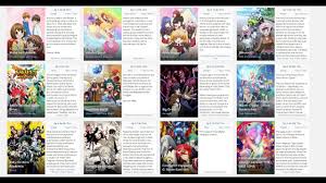 Spring 2016 Anime Chart Discussion Youtube