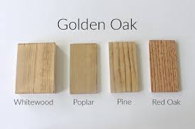 For any unfinished wood surfaces penetrates deep into wood fibers to highlight the grain america's favorite wood finish early american this gave a nice oak effect when used on an aspen wood stool. How 10 Different Stains Look On Different Pieces Of Wood Within The Grove