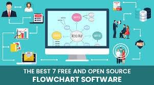 best free open source flowchart