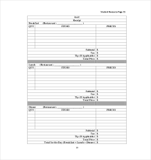 Vacation Budget Template Template Creator