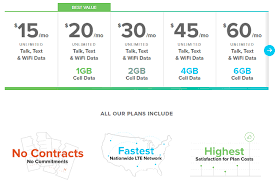 Republic Wireless Review Save Hundreds In Cell Phone Bills