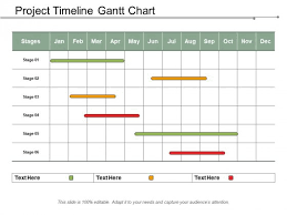 Project Timeline Gantt Chart Ppt Powerpoint Presentation