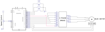 bldc motor controller using arduino