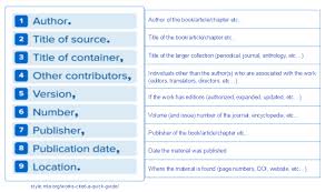 In Text Citations and Works Cited   ppt download