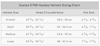 Efficient Ccm Helmet Size Chart 2019