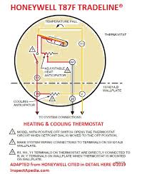 The thermostat wire is color coded so the technician can identity which wire goes to which port on each board. How Wire A Honeywell Room Thermostat Honeywell Thermostat Wiring Connection Tables Hook Up Procedures For Honeywell Brand Heating Heat Pump Or Air Conditioning Thermostats