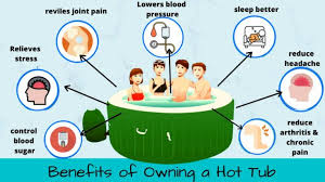 Pin On Hot Tub Gift Ideas