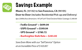 Greyhound Shipping Rates Example Prices Costs