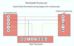 Nest Thermostat Compatible Shoprebelishh Co