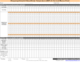 67 Explicit Ovulation Temperature Chart Template