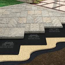paver patios that will save you time