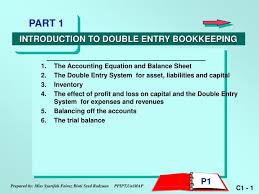 ppt the accounting equation and