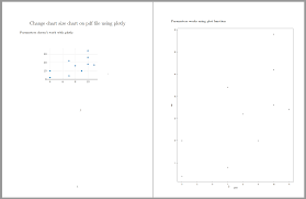 Pdf Generation Change Output Width Of Plotly Chart Size In