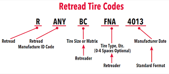 Tire Codes