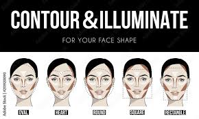 contouring illuminate makeup for