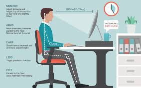 workplace ergonomics posture and back