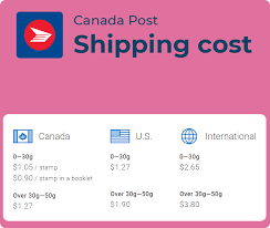 canada post shipping tracking