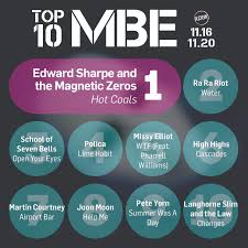 Top 10 Mbe Songs Chart This Week Edward Sharpes Magnetic No 1