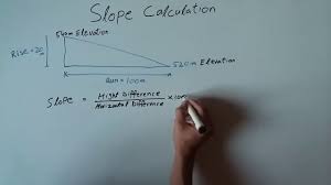 slope calculation you