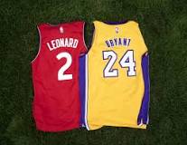 how-can-you-tell-if-a-nba-jersey-is-real